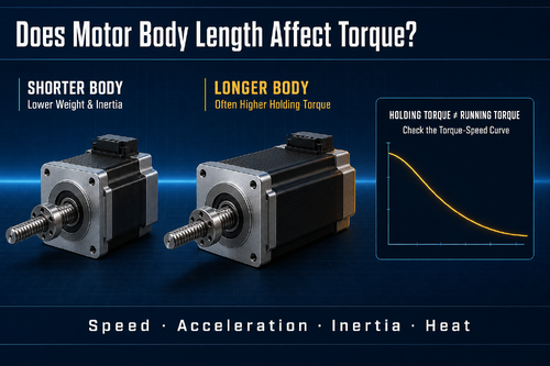 Últimos blogs da empresa sobre How Much Does Motor Body Length Affect Stepper Motor Torque?